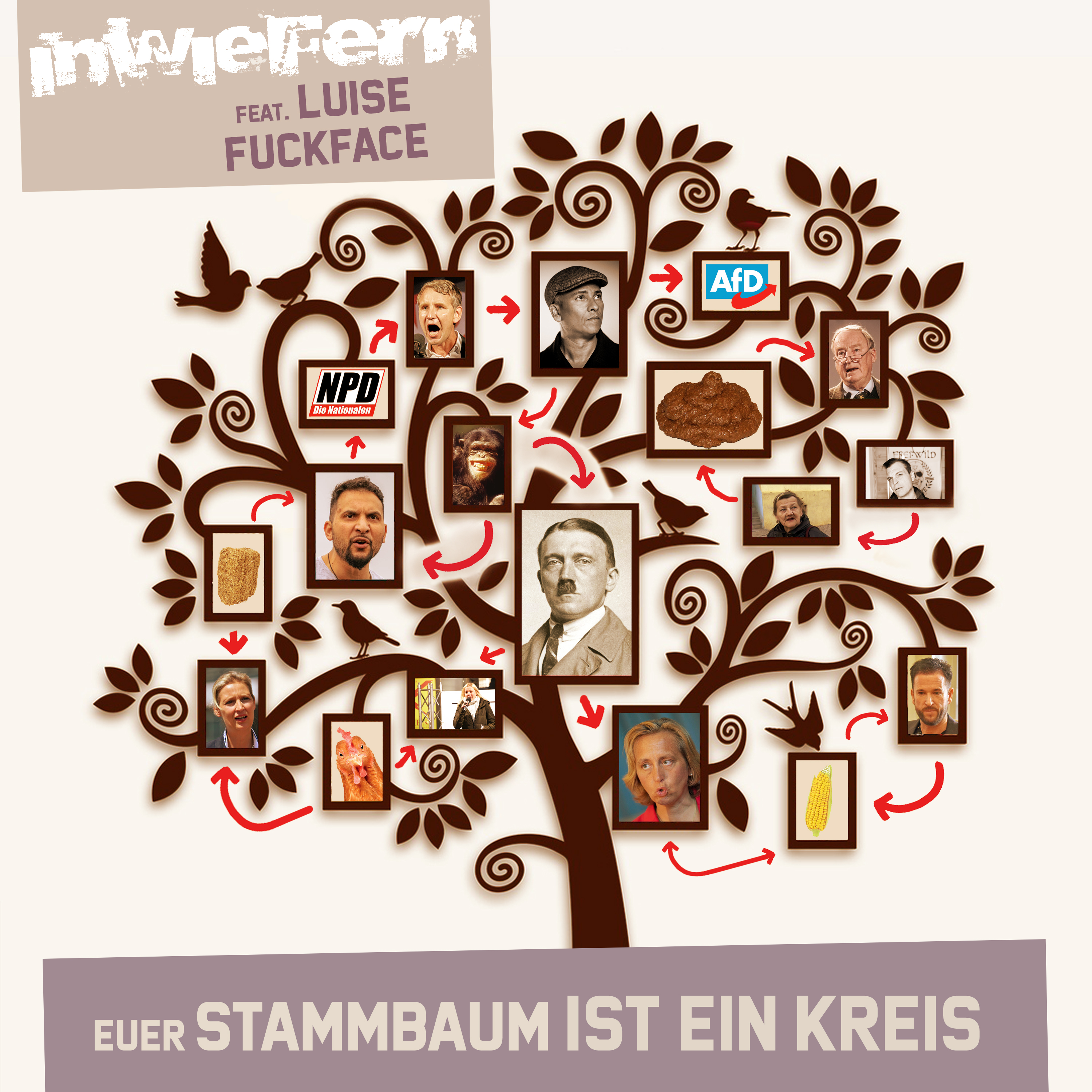 Inwiefern - Euer Stammbaum ist ein Kreis - Cover